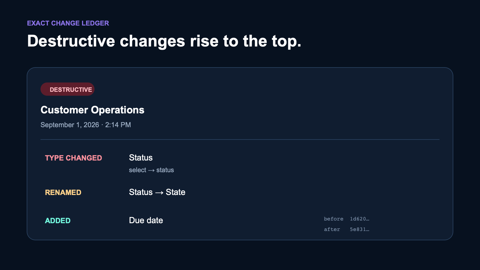 Exact Notion property change ledger