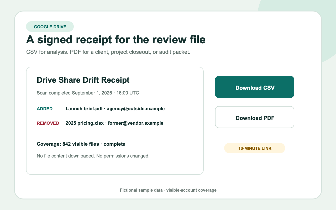 Signed Drive external-access receipt export